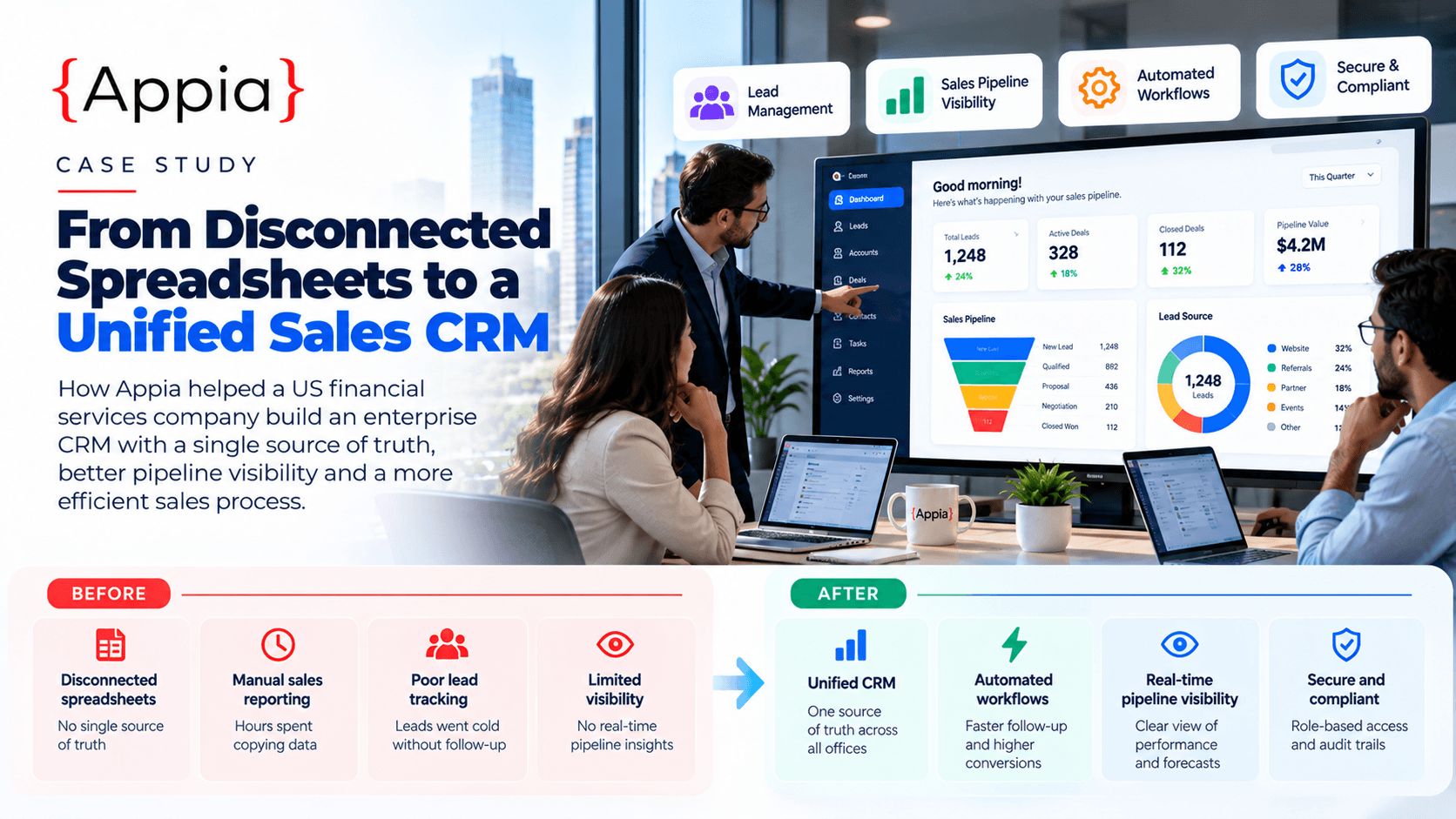 How We Helped a Financial Services Company Modernize Its CRM and Sales Operations banner