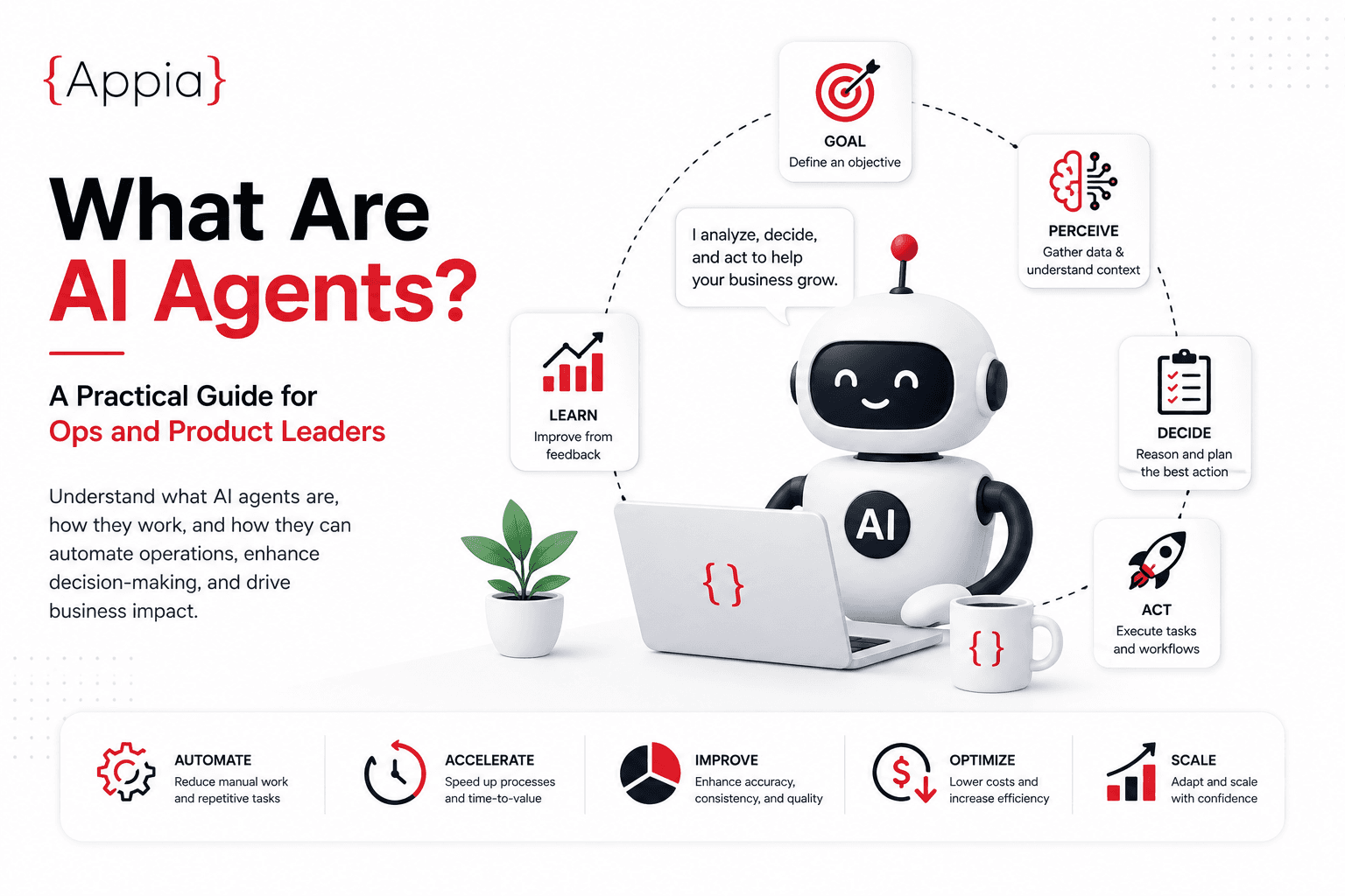 Cover: What Are AI Agents? A Practical Guide for Ops and Product Leaders