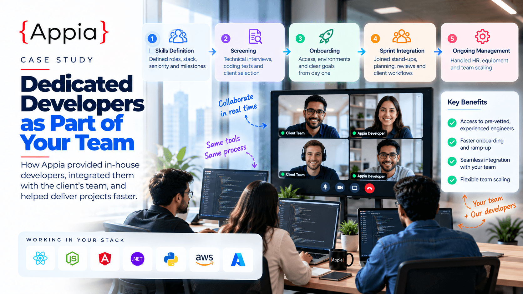 How an Engineering Partner Helped a Delivery Team Close a Critical Skills Gap banner