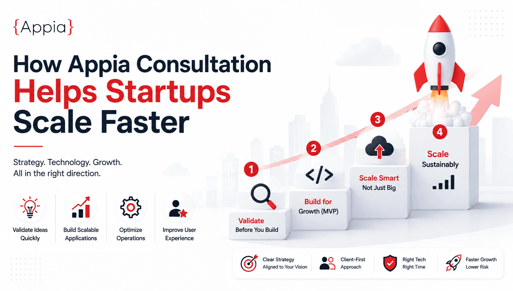 Cover: How Appia Consultation Helps Startups Scale Faster